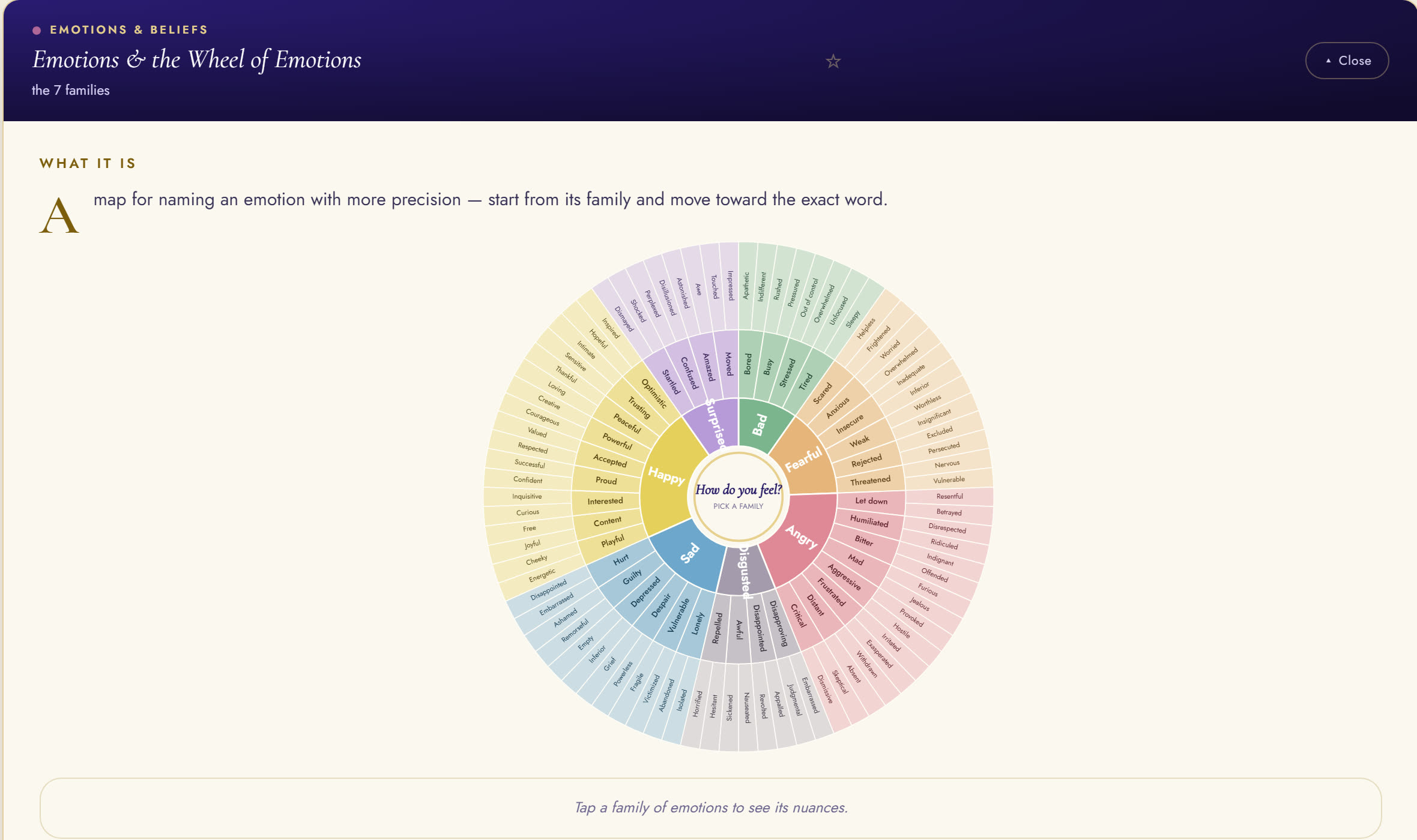 The Emotions and the Wheel of Emotions tool, opened in the Atelier: a radial wheel with seven families and three rings of emotions, with the prompt How do you feel? Pick a family.